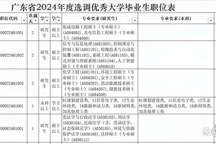 隆多排08绿军垃圾话高手：加内特、皮尔斯、豪斯、自己、波西